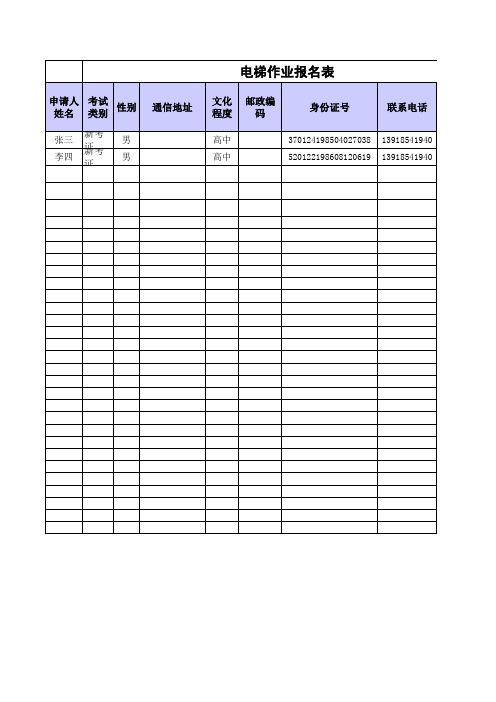 电梯作业信息汇总表