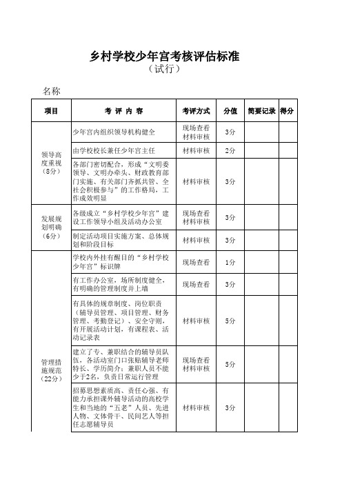 少年宫考核评估标准