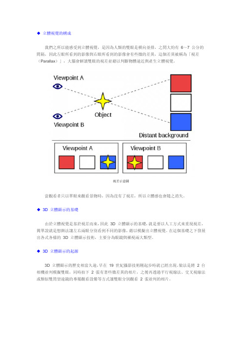 3D显示技术资料