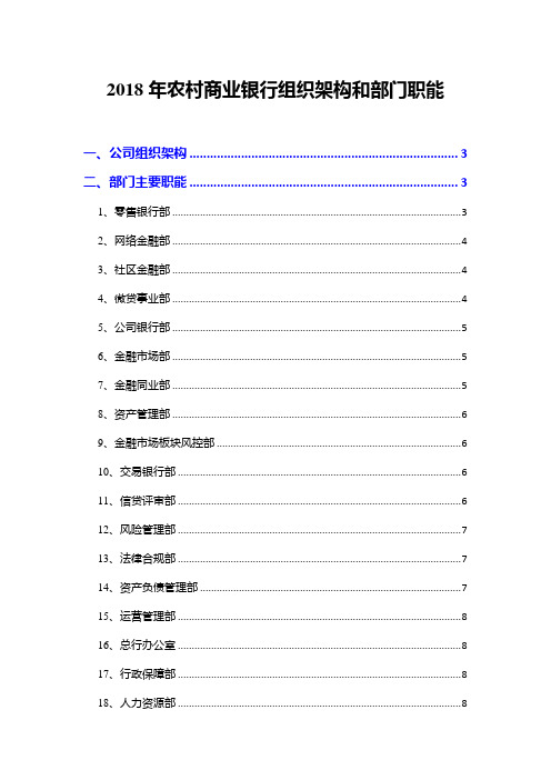 2018年农村商业银行组织架构和部门职能