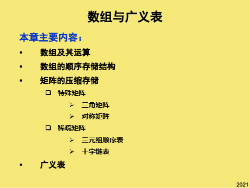 数组与广义表PPT优秀资料