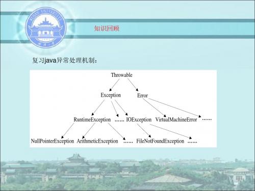 第九章、Java中类的生命周期与java垃圾回收机制