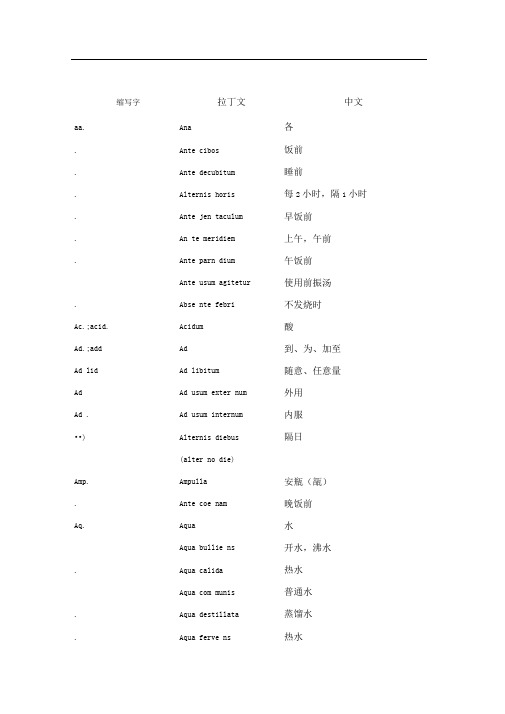 常用医学英文缩写对照表