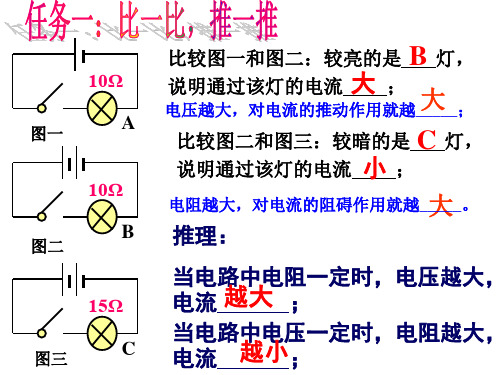 电流与电压和电阻关系ppt课件