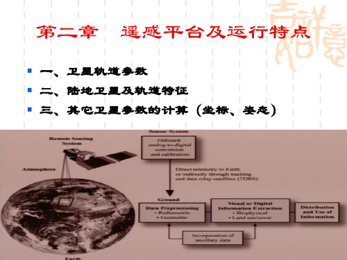 2遥感平台及运行特点