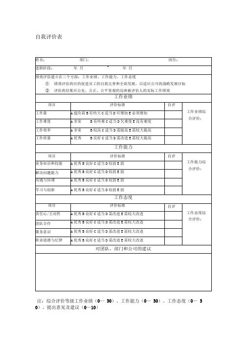 企业岗位竞聘述职评分表