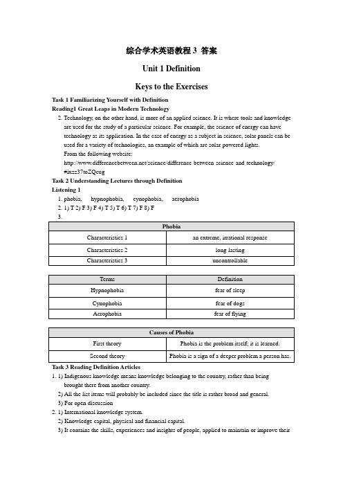 新核心综合学术英语教程3unit1-6答案全