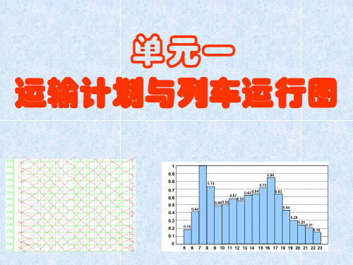 《城轨行车组织》课件 单元一  运输计划与列车运行图 