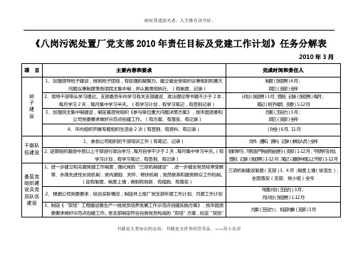 2010年党建工作计划任务分解表