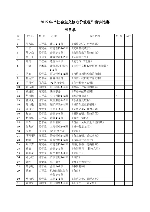 核心价值观演讲比赛节目单