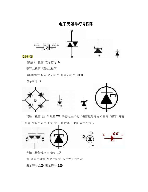 电子元器件符号图形