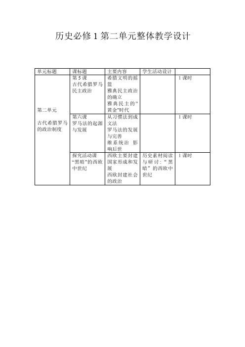 历史必修1第二单元整体教学设计 单元标题 课标题 主要内容 学生活