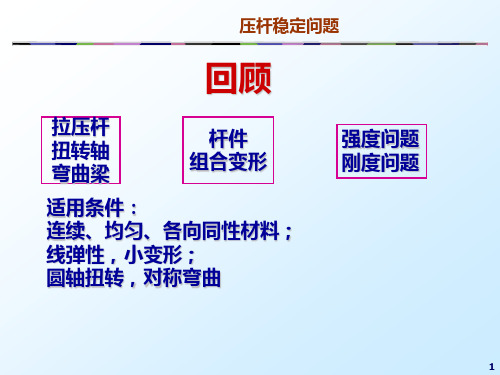 (精品)材料力学课件：压杆稳定问题