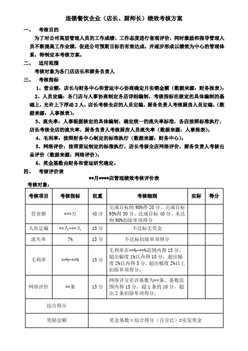 连锁餐饮企业(店长、厨师长)绩效考核方案