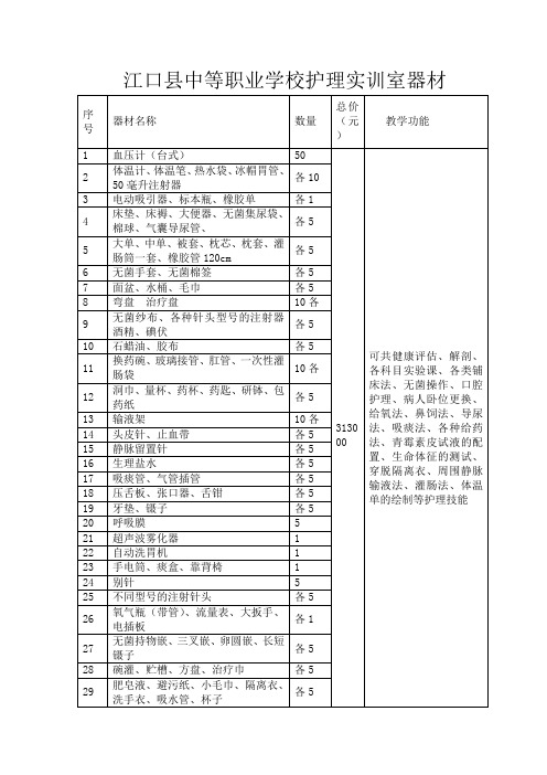 护理实训室器材