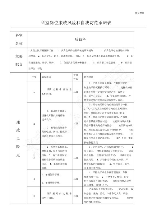 科室岗位廉政风险和自我防范承诺表(后勤科).doc