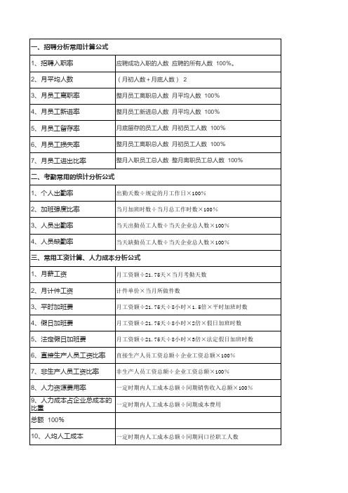 HR各类统计公式