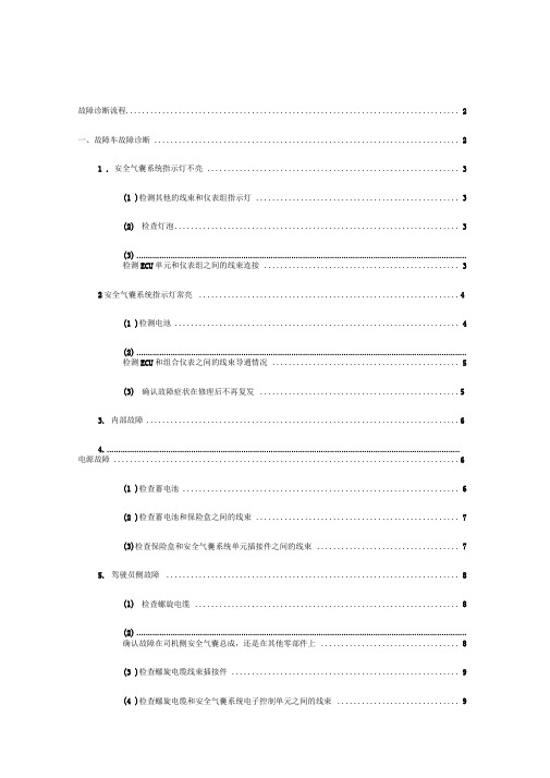 机动车安全气囊故障诊断步骤