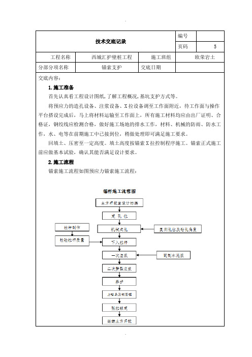 锚索支护技术交底