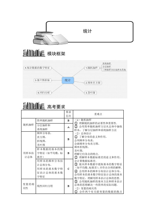 统计.知识框架 普通高中数学复习讲义Word版