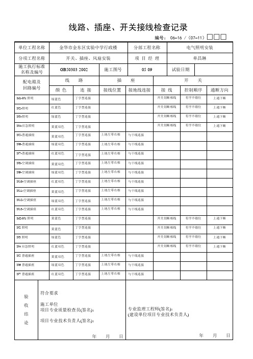 线路插座接线检查记录Microsoft文档