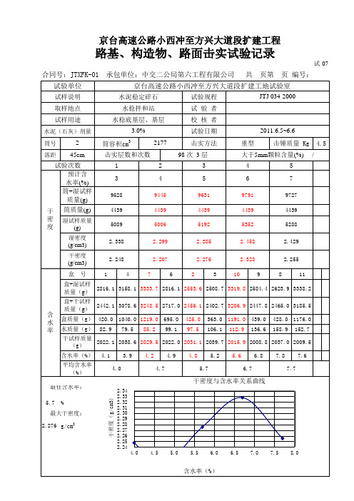 水稳击实