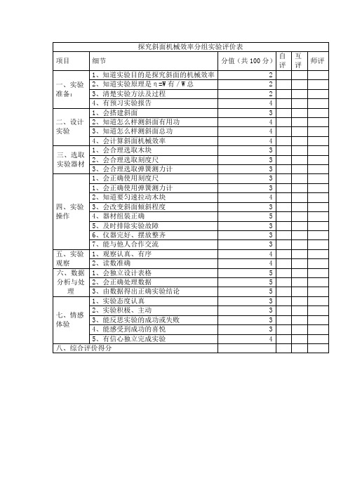 探究斜面机械效率分组实验评价表