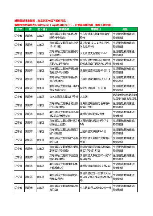 2020新版辽宁省沈阳市大东区菜鸟驿站工商企业公司商家名录名单黄页联系方式电话大全116家