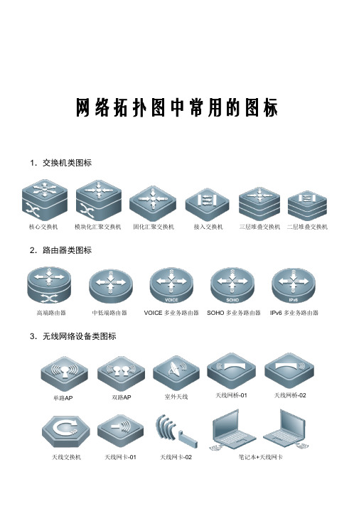 网络拓扑图中常用的图标