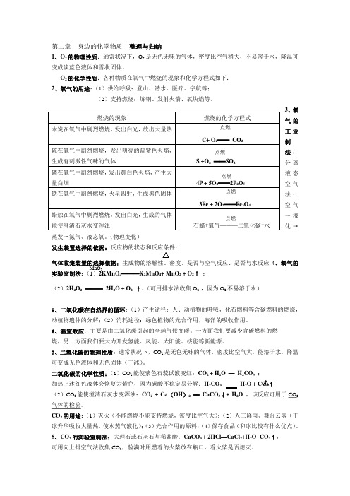 第二章  身边的化学物质  整理与归纳