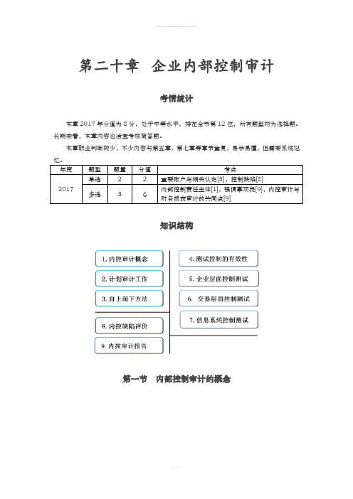 东奥审计-2018范永亮-基础班-(95)