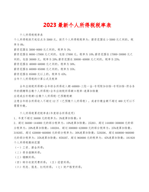 2023最新个人所得税税率表