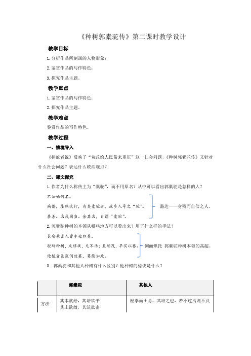 《种树郭橐驼传》第2课时示范课教学设计【高中语文选择性必修下册(部编人教版)】