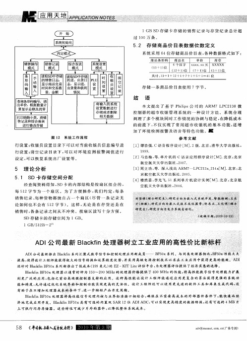 ADI公司最新Blackfin处理器树立工业应用的高性价比新标杆