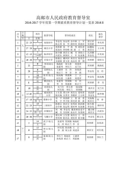 2016-2017学年第一学期督导计划一览表[1]