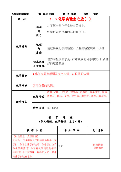 化学实验室之旅新