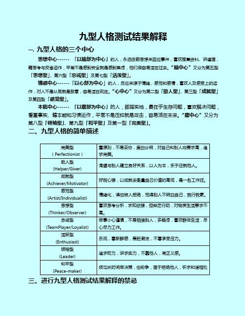 九型人格测试结果分析报告报告材料与解释