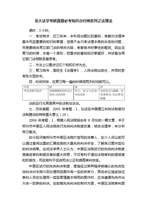 北大法学考研真题必考知识点归纳系列之法理法