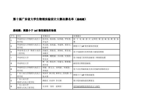 第十届广东省大学生物理实验设计大赛决赛名单(基础题)