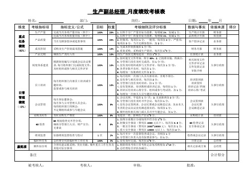 生产副总经理绩效考核表