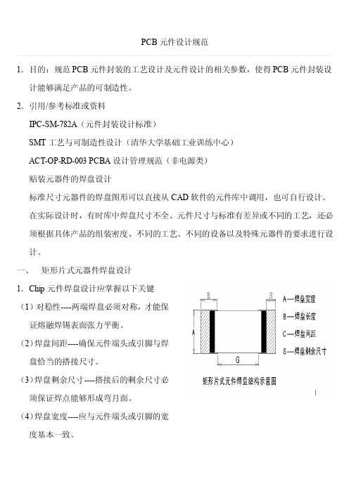 PCB元件封装设计规范