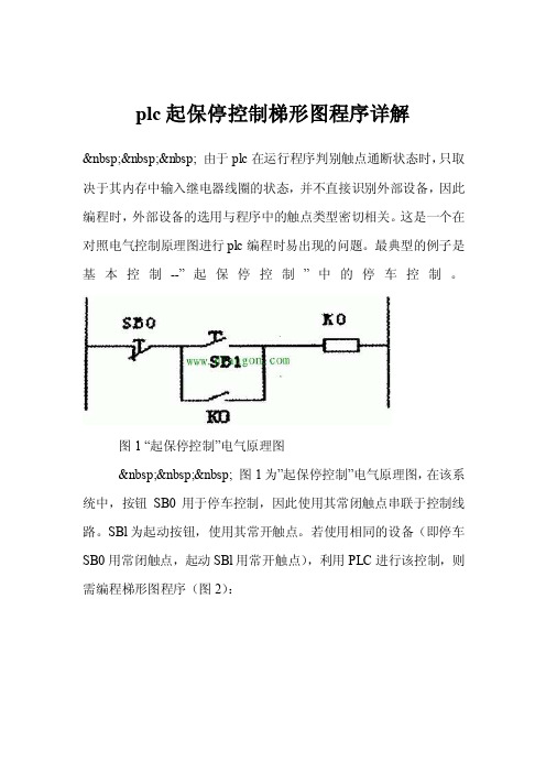 plc起保停控制梯形图程序详解