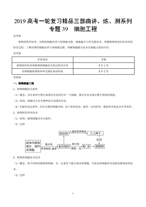 专题39 细胞工程(讲)-2019年高考生物一轮复习精品讲练测+Word版含解析