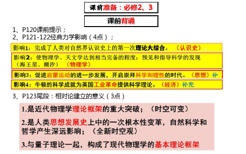 专题七 近代以来科学技术的辉煌