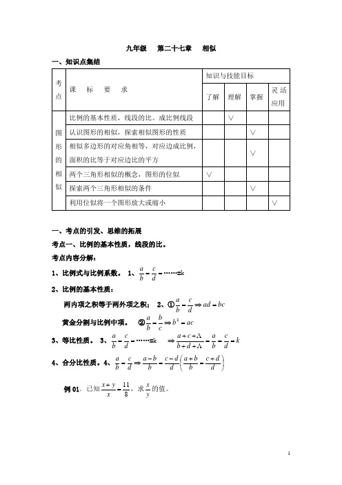 人教版初中数学第27章相似