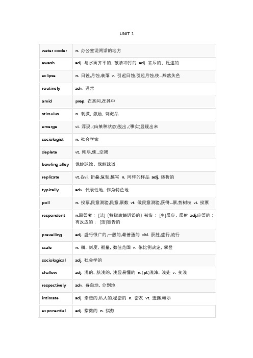 新一代大学英语 综合教程1 单词表Units1-8 vocabulary