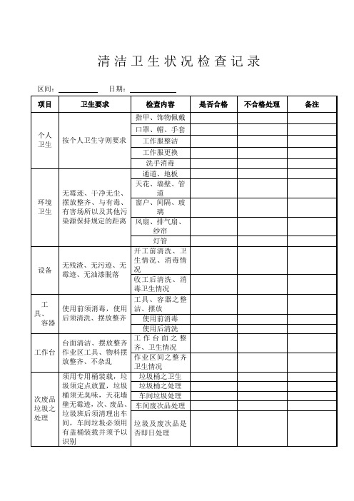 清洁卫生状况检查记录