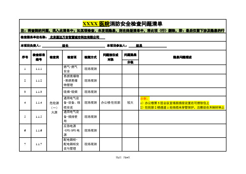 消防安全检查服务问题清单