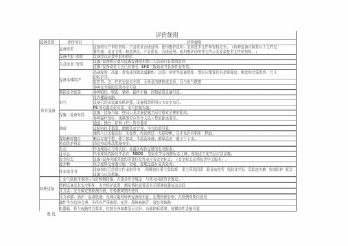 设备ehs评估表及评价细则.pdf