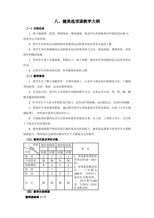 课程教学大纲(健美)